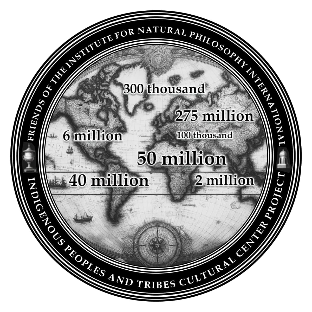 International Indigenous Peoples and Tribes Cultural Center